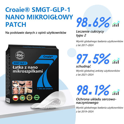 🔥[Zobacz wyniki w ciągu 7 dni 🛡Croaie® SMGT-GLP-1 Nano Microneedle Patch （Bezbolesny, długotrwały, zajmujący się cukrzycą, otyłością i chorobami układu krążenia）.