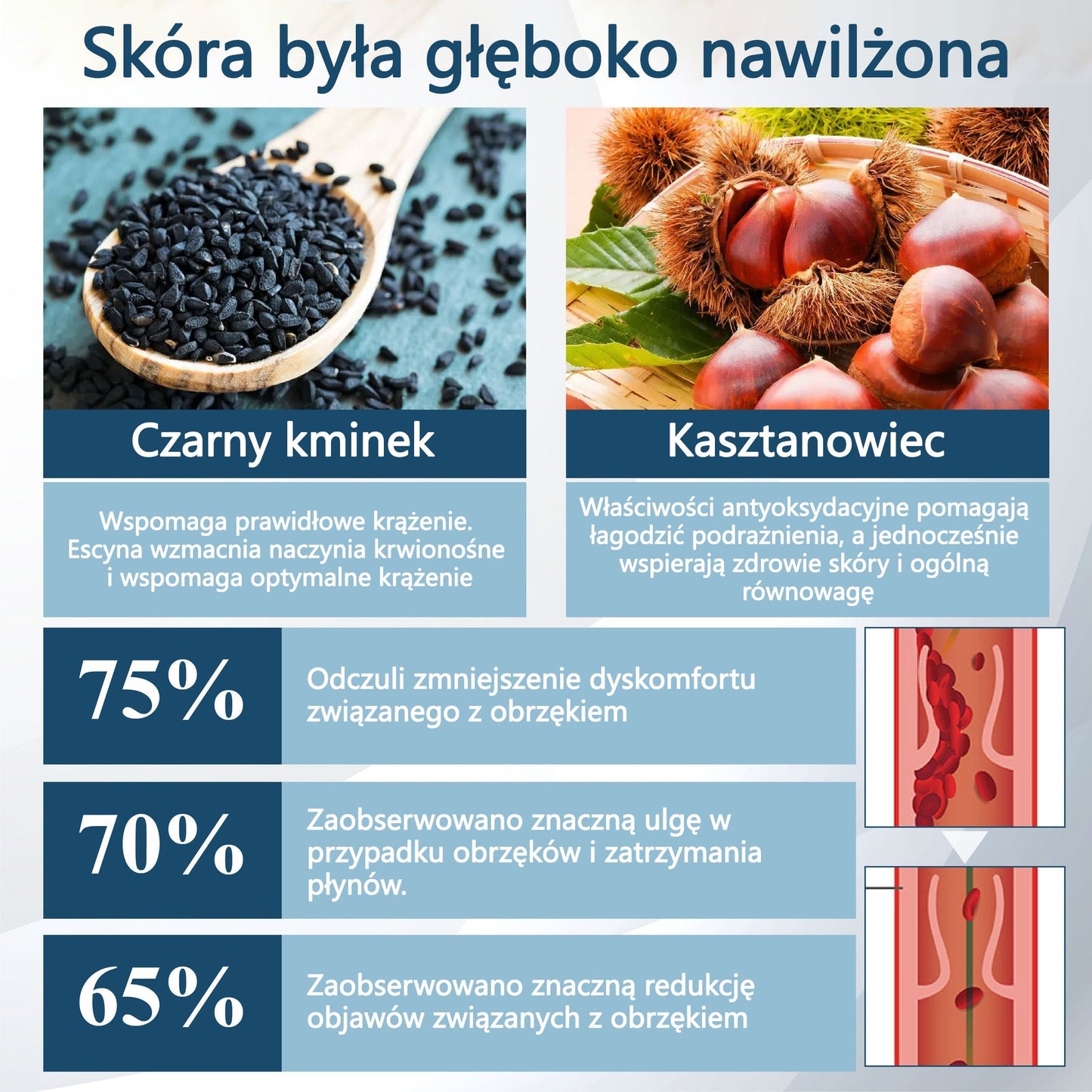 💧💧ATTDX® Krem ziołowy łagodzący obrzęki z czarnuszką
