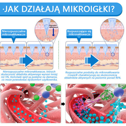 🔥[Zobacz wyniki w ciągu 7 dni 🛡Croaie® SMGT-GLP-1 Nano Microneedle Patch （Bezbolesny, długotrwały, zajmujący się cukrzycą, otyłością i chorobami układu krążenia）.