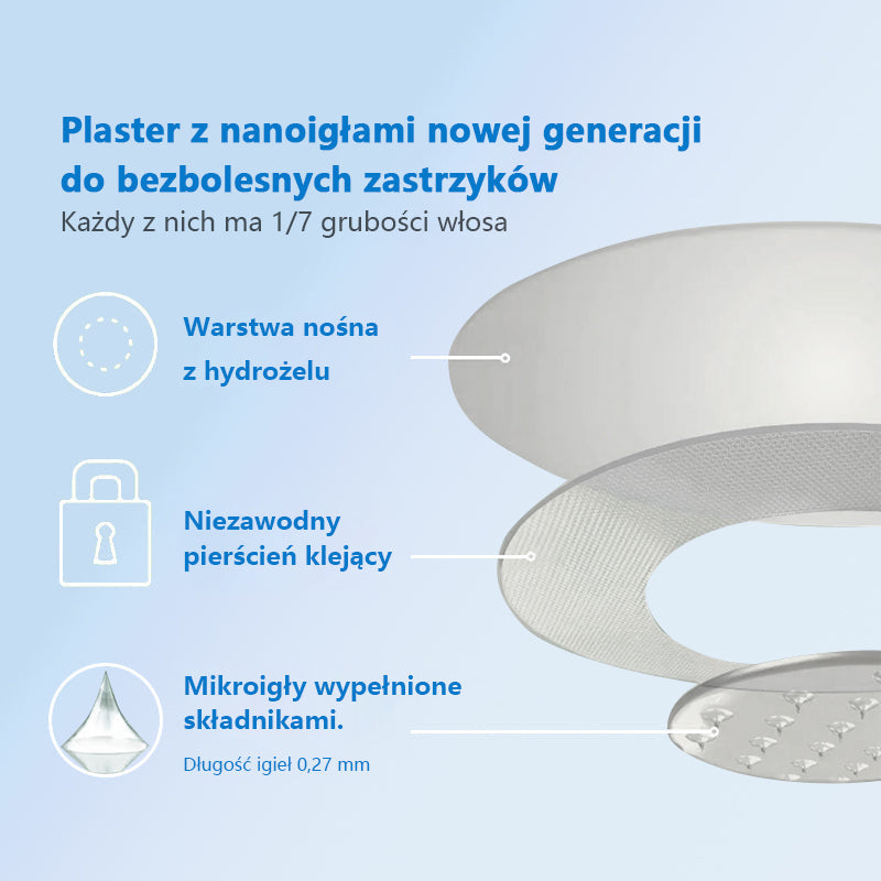 🔥[Zobacz wyniki w ciągu 7 dni 🛡Croaie® SMGT-GLP-1 Nano Microneedle Patch （Bezbolesny, długotrwały, zajmujący się cukrzycą, otyłością i chorobami układu krążenia）.