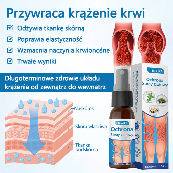 🌿🌿 Timilk® VeinGuard – Ziołowy Spray na Żylaki z Potwierdzoną Skutecznością w 7 Dni!