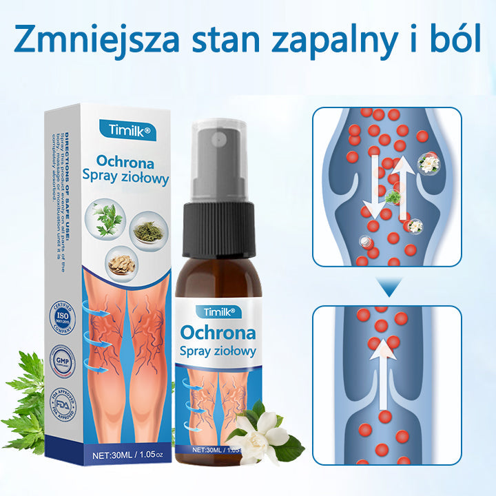 🌿🌿 Timilk® VeinGuard – Ziołowy Spray na Żylaki z Potwierdzoną Skutecznością w 7 Dni!