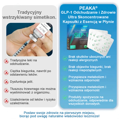 Oficjalny autoryzowany sklep PEAKA® GLP-1 Slimming & Health Ultra Concentrated Essence Liquid Pearls - NAD+ Moringa & ACV & Keto BHB (✅szybkie, długotrwałe, leczące cukrzycę, otyłość i choroby układu krążenia) - ⚡Opracowane przez Obesity Society