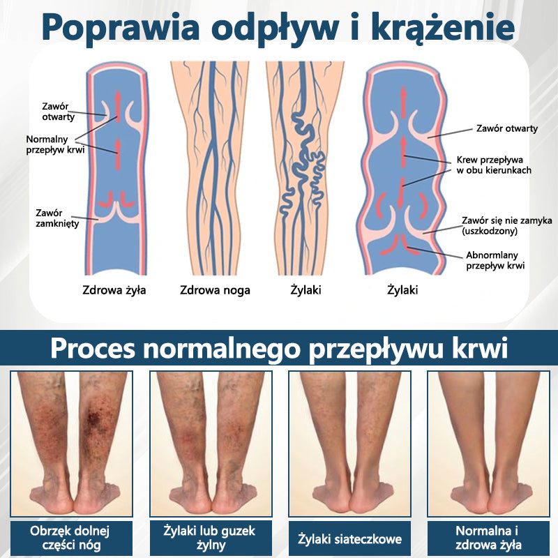 Detoksykujący krem ziołowy z czarnym kminkiem Cvreoz®⭐️