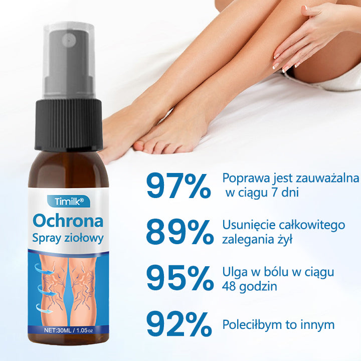 🌿🌿 Timilk® VeinGuard – Ziołowy Spray na Żylaki z Potwierdzoną Skutecznością w 7 Dni!