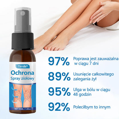 🌿🌿 Timilk® VeinGuard – Ziołowy Spray na Żylaki z Potwierdzoną Skutecznością w 7 Dni!